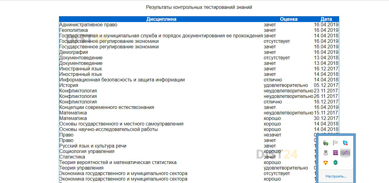 Сессия под ключ КТЭК - moodle.ktek-kostroma.ru Сессия под ключ КТЭК - moodle.ktek-kostroma.ru