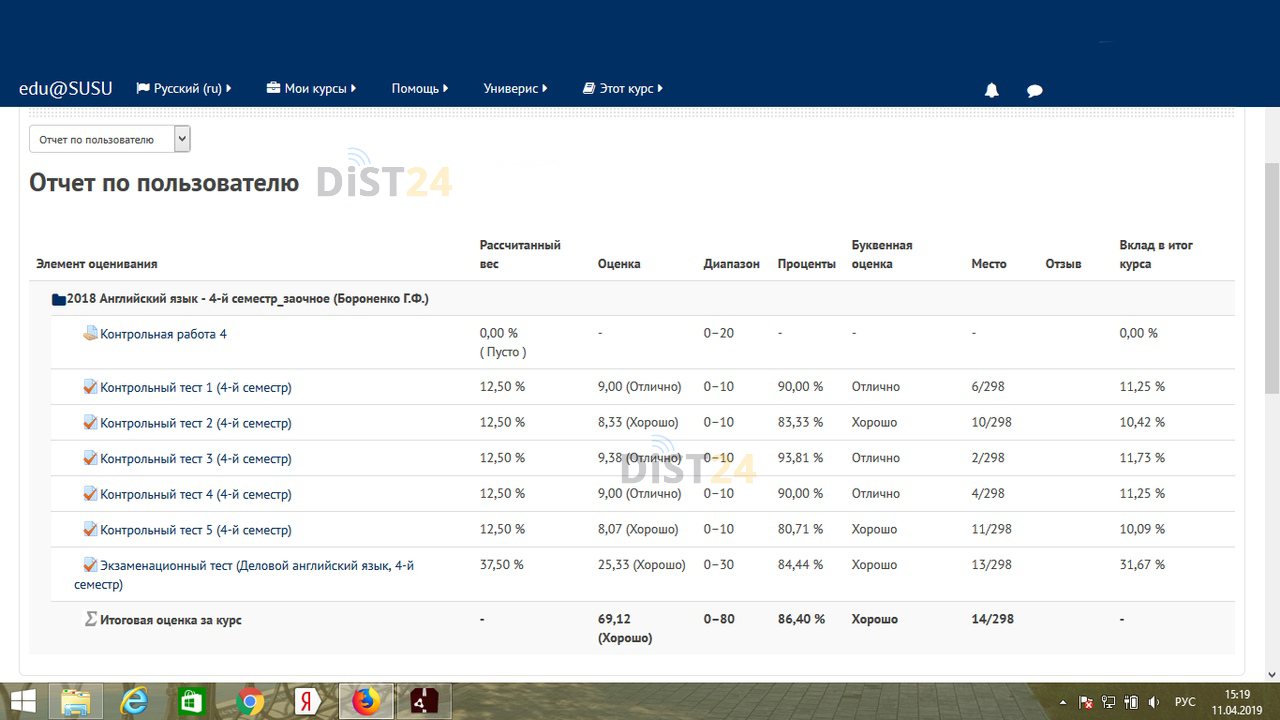 Сессия под ключ КТЭК - moodle.ktek-kostroma.ru Сессия под ключ КТЭК - moodle.ktek-kostroma.ru